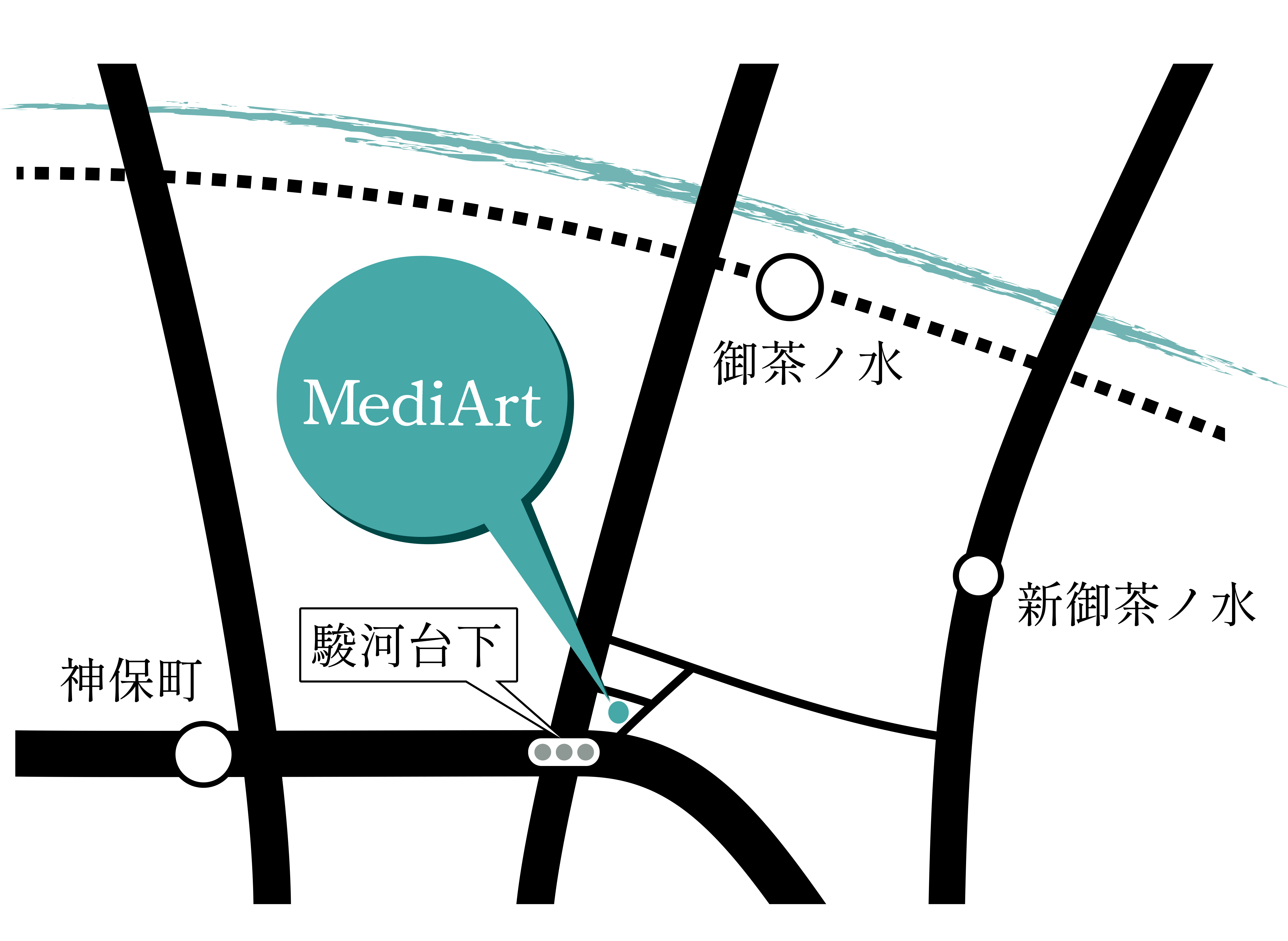 MediArtマップ